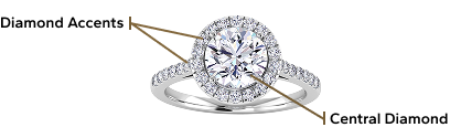 central diamond