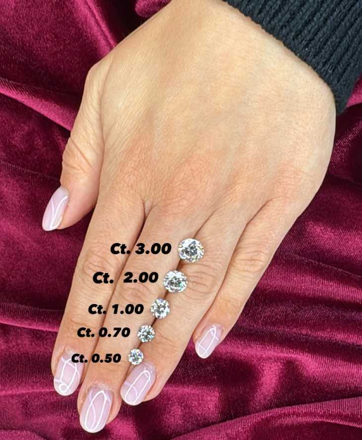 Come scegliere la Caratura del Diamante per Il Tuo Anello di Fidanzamento